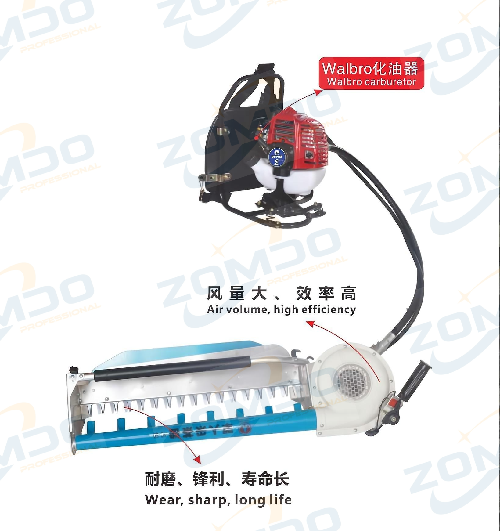 Tea Plucking Machine